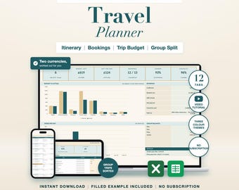 Travel Planner Spreadsheet Excel Google Sheets Trip Itinerary Template Vacation Budget Packing List Group