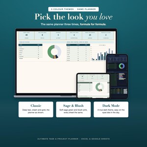 Task Tracker Project Planner Spreadsheet Excel Google Sheets Kanban ...
