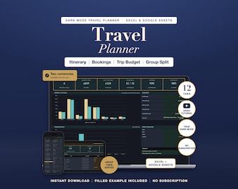 Dark Mode Travel Planner Spreadsheet Excel Google Sheets Trip Itinerary Vacation Budget Packing List