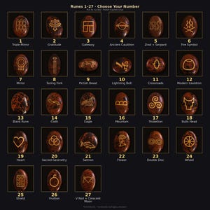 Puede incluir: Una colección de veintisiete piedras de obsidiana caoba, cada una de forma ovalada con un símbolo grabado de color dorado. Las piedras están dispuestas en una cuadrícula, numeradas del 1 al 27, con etiquetas de texto que identifican cada símbolo, como Triple Mirror.