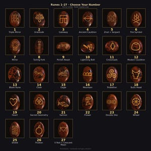 Puede incluir: Una colección de veintisiete piedras de obsidiana caoba ovaladas, cada una grabada con un símbolo dorado único y numerada del 1 al 27. La tabla se titula Runes 1-27 Choose Your Number y muestra varios iconos, incluyendo un corazón, un águila, un salmón y formas geométricas.