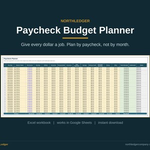 Spreadsheet voor het plannen van een salarisbudget | Budgettering op basis van nul (digitale download)