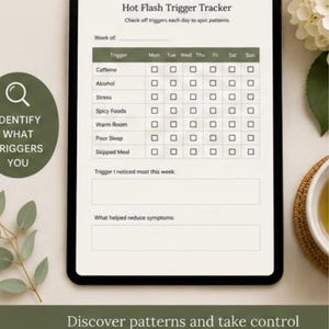May include: A digital tablet displaying a Hot Flash Trigger Tracker template with a dark green header, a weekly checklist for triggers like caffeine and stress, and blank sections for notes on symptoms and helpful reduction strategies.