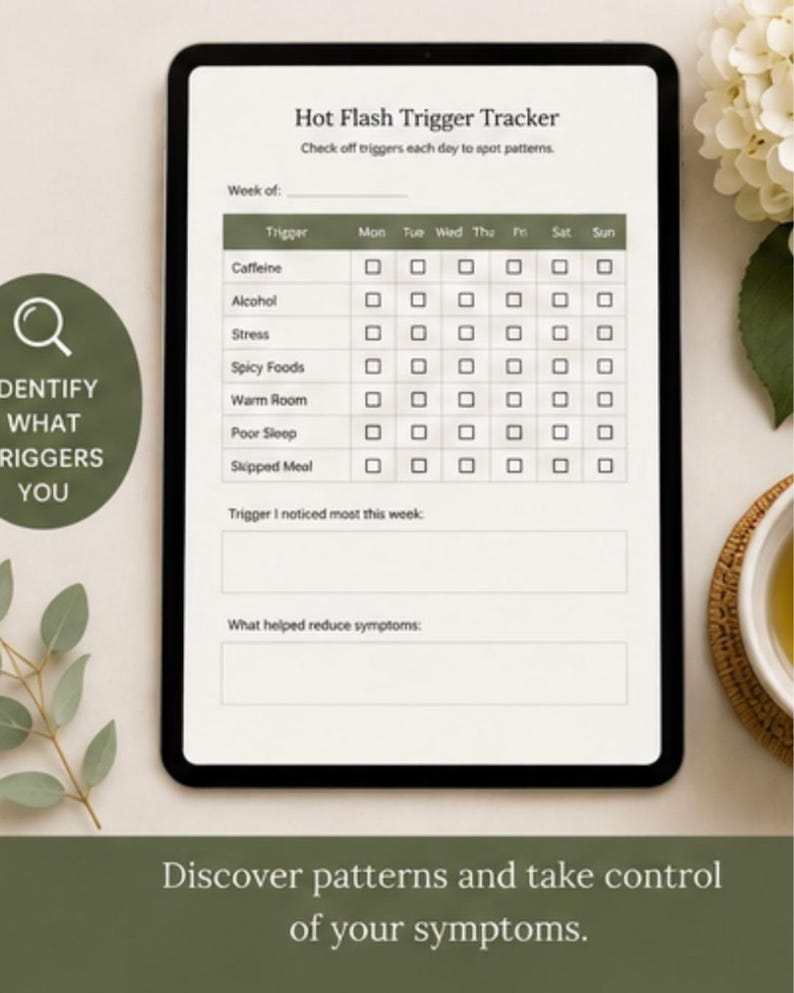 May include: A digital tablet displaying a Hot Flash Trigger Tracker template with a dark green header, a weekly checklist for triggers like caffeine and stress, and blank sections for notes on symptoms and helpful reduction strategies.