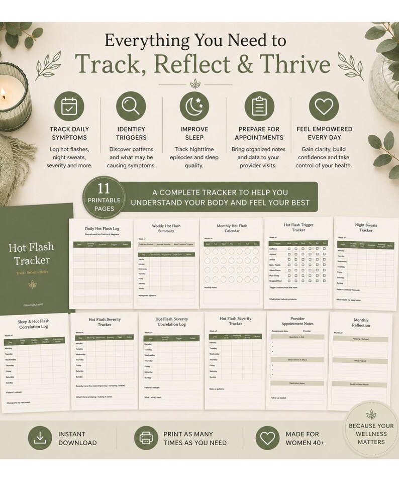 May include: A set of 11 printable pages titled Hot Flash Tracker, featuring charts to log daily symptoms, identify triggers, improve sleep, and prepare for appointments. The documents include logs for hot flashes, night sweats, and monthly reflections.