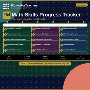 May include: A digital Math Skills Progress Tracker document with a dark green background and white polka dots. It features fifteen numbered sections including Class Math Overview, Number Sense Tracker, Operations & Algebra, and Math Conference Notes.