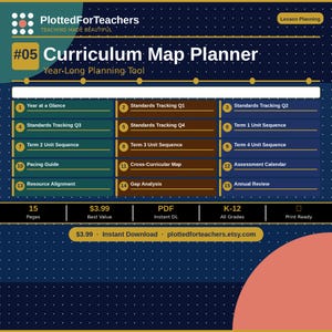 Könnte beinhalten: Ein dunkelblaues Curriculum Map Planner-Digitaldokument mit Punktmuster. Es enthält fünfzehn nummerierte Abschnitte wie Year at a Glance, Standards Tracking, Unit Sequences, Pacing Guide und Annual Review mit Textbeschriftungen für K-12.