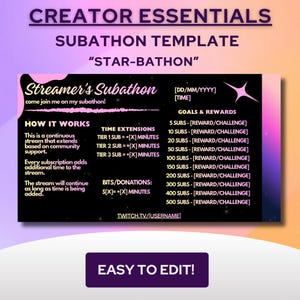 May include: A digital template for a streamer subathon titled Star-Bathon, featuring a black background with pink and purple text. It includes sections for How It Works, Time Extensions, and Goals & Rewards, with placeholders for dates, times, and usernames.