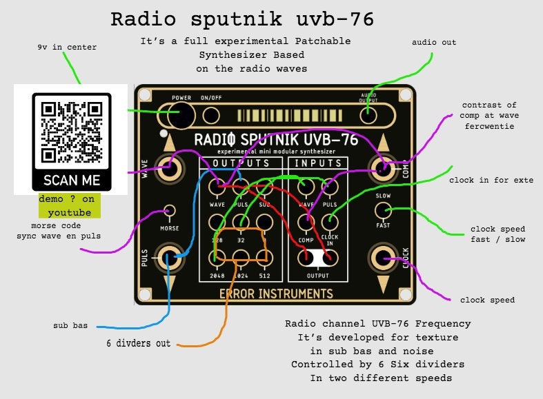 Radio Sputnik Uvb-76 - Etsy