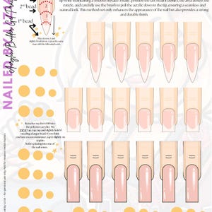 May include: An instructional nail art guide titled NAILED BY LIZ featuring diagrams of acrylic application techniques. The chart displays three rows of illustrated fingernails with varying shapes and numbered zones, alongside yellow circles and text.