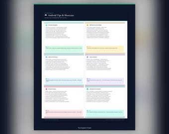 Android-Tipps und Tastenkombinationen – PDF-Leitfaden, Smartphone-Referenzblatt (Sofort-Download)