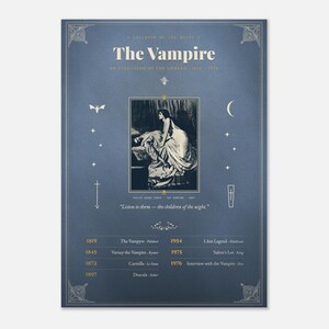 Vampire in Literature Wall Art - Dracula to Carmilla Evolution 1819-1976 - Dark Romance Book Lover Gift
