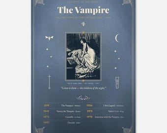 Vampire in Literature Wall Art - Dracula to Carmilla Evolution 1819-1976 - Dark Romance Book Lover Gift