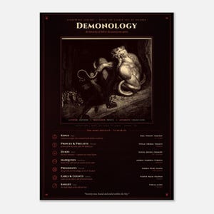 Demonology Wall Art - Hierarchy of Hell Chart, Gustave Doré Engraving - Occult Grimoire Print, Gothic Gift image 1