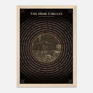 Dante's Inferno Wall Art - Nine Circles of Hell with Gustave Doré Engraving - Dark Academia Book Lover Gift