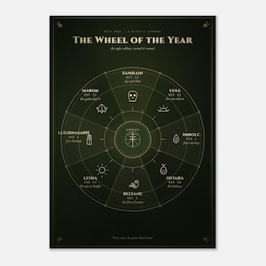 Wheel of the Year Wall Art - Eight Sabbats Pagan Almanac, Samhain to Yule - Wiccan Witchy Print