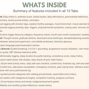 May include: A digital information sheet titled WHATS INSIDE with a summary of features for 15 tabs. It lists categories including Dashboard, Mood, Anxiety, Triggers, CBT Toolkit, Learn, Breathe & Ground, Sleep, Habits, Self-Care, Toolbox, Journal, Goals, Progress, and Reviews.