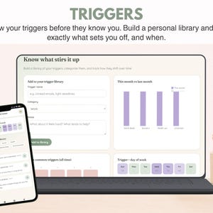 May include: A digital interface displayed on a laptop and smartphone screen titled TRIGGERS. The screen shows a trigger library tracker with input fields for trigger names, categories, and notes, alongside bar charts and day-of-the-week selectors.