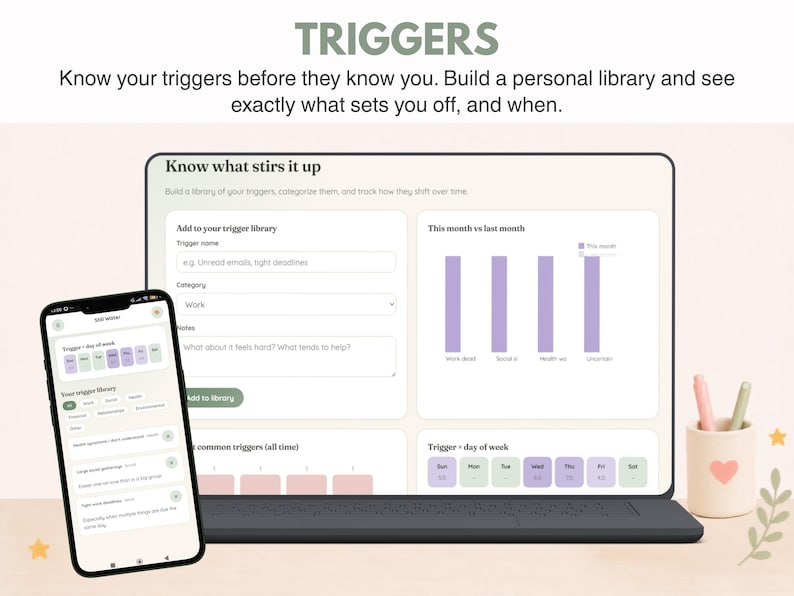 May include: A digital interface displayed on a laptop and smartphone screen titled TRIGGERS. The screen shows a trigger library tracker with input fields for trigger names, categories, and notes, alongside bar charts and day-of-the-week selectors.