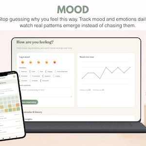 May include: A digital mood tracking application displayed on a laptop and smartphone screen. The interface features the text MOOD, How are you feeling?, Log a mood, and Mood over time, with various emotion labels, a line graph, and a calendar view.