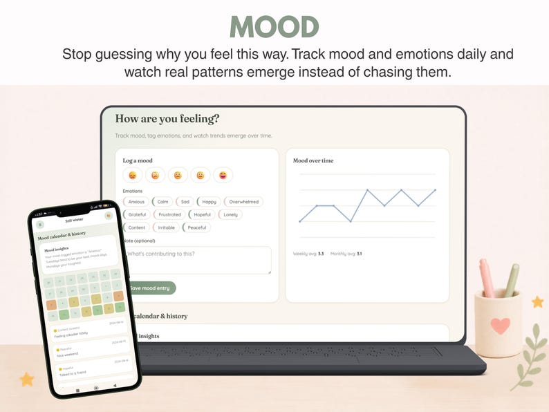 May include: A digital mood tracking application displayed on a laptop and smartphone screen. The interface features the text MOOD, How are you feeling?, Log a mood, and Mood over time, with various emotion labels, a line graph, and a calendar view.