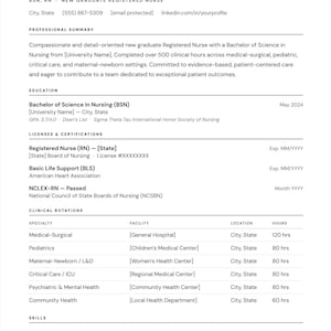 May include: A professional resume template for a new graduate registered nurse named Alexandra Rivera. The document includes sections for professional summary, education, licenses, certifications, clinical rotations, and skills in black text.