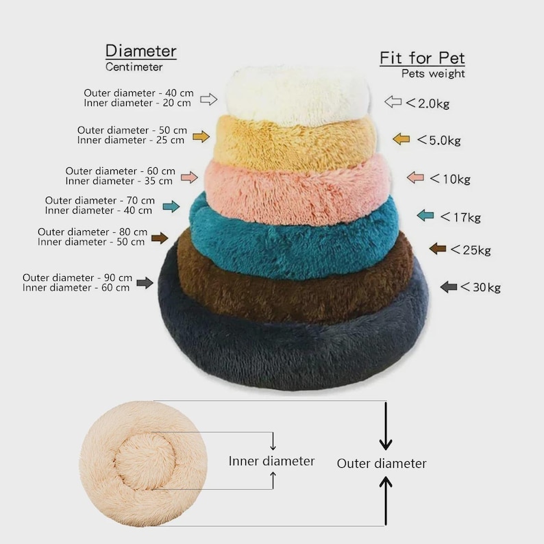 Dog Nest Bed, Round Dog Cushion, Soft Dog Bed, Plush Dog Cushion, Dog Lounge Bed, Cozy Dog Nest, Indoor Dog Bed, Dog Rest Bed
Cat Cushion, Cat Lounge Bed, Soft Cat Bed, Plush Kitten Bed, Cozy Kitten Bed, Cat Rest Bed, Fluffy Kitten Bed, Warm Kitten Bed