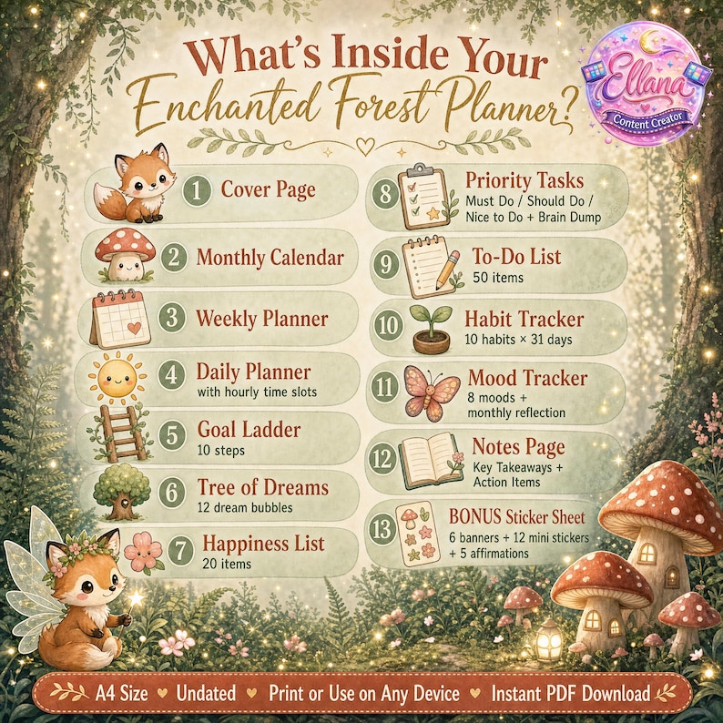 Pu&ograve; includere: Una guida ai contenuti per un'agenda Enchanted Forest con tredici sezioni, tra cui copertina, calendari, pianificatori, tracker e un foglio di adesivi bonus, decorata con illustrazioni di una volpe, funghi e una farfalla su sfondo boschivo.