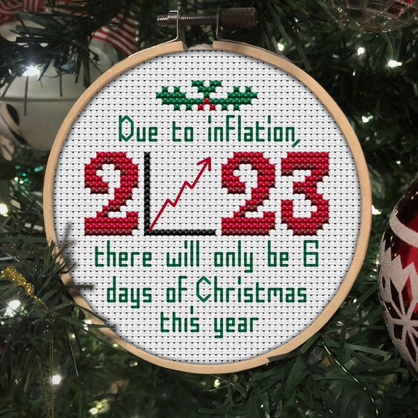 Christmas 2023 Inflation 4" Ornament CROSS STITCH PATTERN pdf - Instant Download - funny, topical, quick and easy and great for beginners