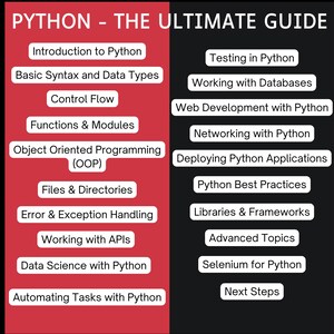 Python Ultimate Guide Bundle (2 Books) | Python Beginner to Expert with Cheat Sheets, Interview Prep... image 3