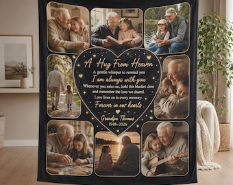 Custom Photo Memorial Blanket, Personalized In Loving Memory Plush Sherpa