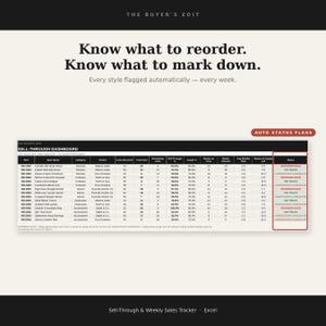 Puede incluir: Un panel de control digital de ventas titulado The Buyer's Edit. El texto dice Know what to reorder. Know what to mark down. Every style flagged automatically—every week. Incluye una tabla con columnas de SKU, nombre y estado.