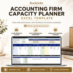 May include: A digital accounting firm capacity planner Excel template displayed on a laptop screen. The interface features a staff performance and capacity dashboard with columns for staff names, annual capacity, utilisation, and revenue metrics.