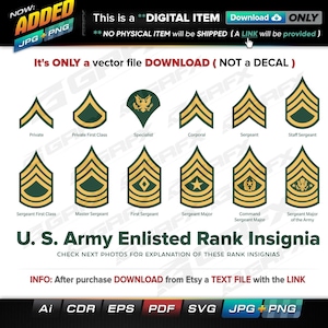 12 US Army Enlisted Rank Vectors ai, cdr, eps, pdf, svg and also jpg, png - Instant Download -- 89 Files TOTAL (9 Folders)