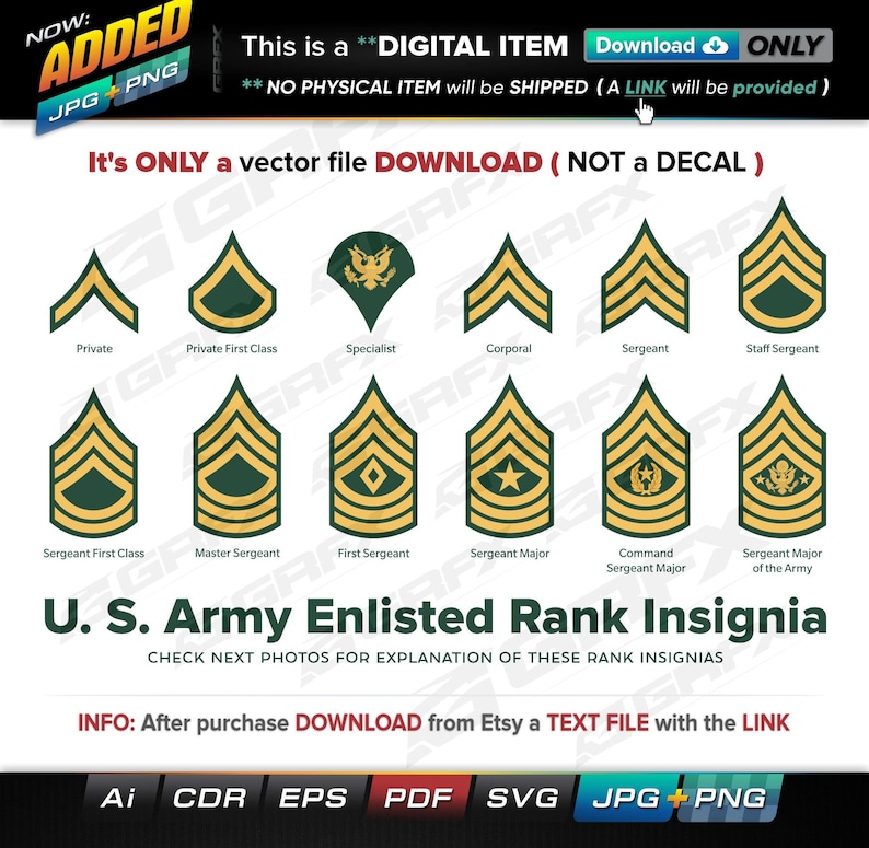 Commands Sergeant Major Ranks Vector 12 US Army Enlisted Rank Vectors Ai, Cdr, Eps, Pdf, Svg and Also Jpg ...