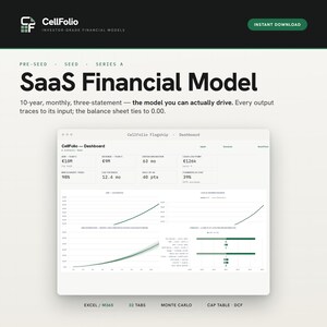 May include: A digital SaaS financial model template by CellFolio featuring a dashboard with financial metrics, growth charts, and revenue projections. The interface displays data for pre-seed, seed, and series A stages, including Excel compatibility and 32 tabs.