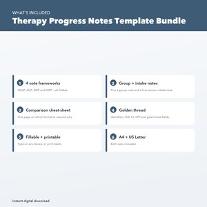 Op de afbeelding: Een Therapy Progress Notes Template Bundle met zes genummerde secties. Het bevat 4 notitiekaders (SOAP, DAP, BIRP, GIRP), groeps- en intake-notities, een vergelijkingsspiekbriefje, golden thread-velden, invulbare en printbare opties, en A4- en US Letter-formaten.