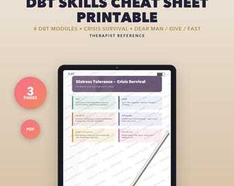 DBT Skills Cheat Sheet Printable, Dialectical Behavior Therapy Reference Guide, Distress Tolerance and Emotion Skills, Therapist Tool PDF