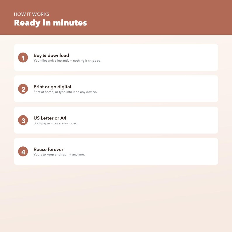 Op de afbeelding: Een instructieve afbeelding met een bruine koptekst met de tekst HOW IT WORKS Ready in minutes. Vier genummerde stappen in witte kaders leggen het proces uit: 1. Buy & download, 2. Print or go digital, 3. US Letter or A4, 4. Reuse forever.