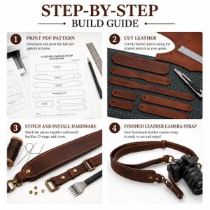 May include: A four-step build guide for a leather camera strap. Step 1 shows a printed PDF pattern. Step 2 shows cut brown leather pieces on a cutting mat. Step 3 shows stitching tools and hardware. Step 4 shows the finished strap attached to a camera.