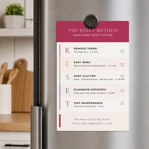 May include: A rectangular magnetic sign titled The Reset Method ADHD Home Reset System. The sign features a list of five tasks labeled R, E, S, E, T with corresponding descriptions and checkboxes, ending with the text You may stop at any letter.