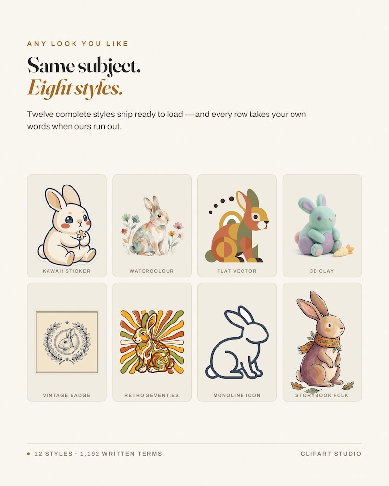 May include: A digital graphic display featuring the text 'ANY LOOK YOU LIKE Same subject. Eight styles.' and 'Twelve complete styles ship ready to load'. Below are eight rabbit illustrations labeled Kawaii Sticker, Watercolour, Flat Vector, 3D Clay, Vintage Badge, Retro Seventies, Monoline Icon, and Storybook Folk.
