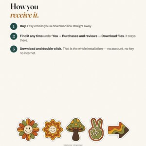 May include: An informational graphic titled After You Buy How you receive it with three numbered steps for downloading files. At the bottom are five stickers: a smiling flower, a smiling sun, a mushroom, a peace sign, and a right-pointing arrow.