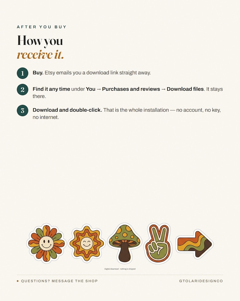 May include: An informational graphic titled After You Buy How you receive it with three numbered steps for downloading files. At the bottom are five stickers: a smiling flower, a smiling sun, a mushroom, a peace sign, and a right-pointing arrow.