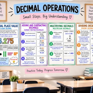 May include: A classroom educational poster set titled Decimal Operations, featuring four bilingual English and Spanish charts explaining place value, addition, subtraction, multiplication, and division of decimals with examples and visual diagrams.