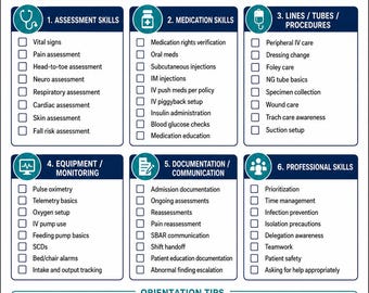 Common Nursing Skills Checklist | Nurse Cheat Sheet | Printable PDF