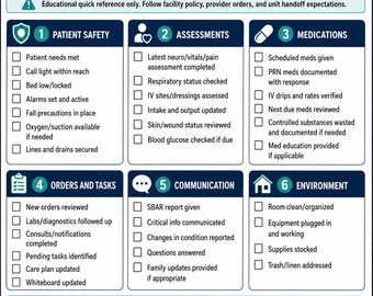 End of Shift Wrap-Up Checklist | Nursing Cheat Sheet | Printable PDF