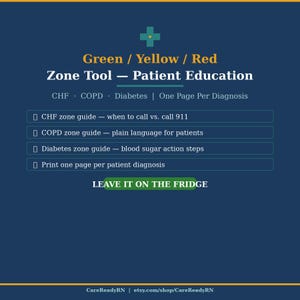 May include: A dark blue patient education chart titled Green / Yellow / Red Zone Tool. It lists guides for CHF, COPD, and Diabetes, including action steps for blood sugar and when to call 911. The text instructs to LEAVE IT ON THE FRIDGE.
