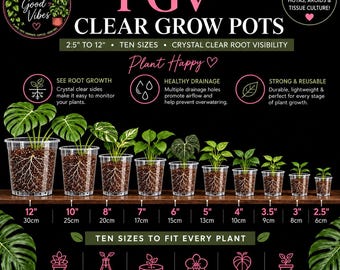 May include: A set of ten clear plastic grow pots ranging from 2.5 to 12 inches in diameter, each containing a green plant with visible roots in soil. The image includes text labels for sizes and features like drainage and root visibility.