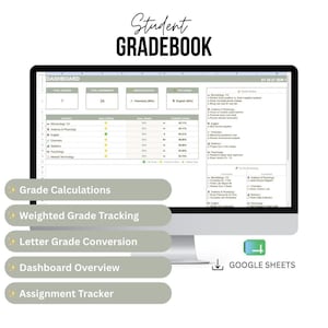 May include: A digital student gradebook dashboard displayed on a computer monitor. The interface includes sections for course lists, goal status, current grades, quick notes, and a to-do summary. Text labels include Grade Calculations, Weighted Grade Tracking, Letter Grade Conversion, Dashboard Overview, Assignment Tracker, and Google Sheets.